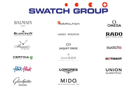 watch brands owned by swatch